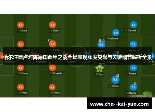 恰尔汗奥卢对阵德国西甲之战全场表现深度复盘与关键细节解析全景