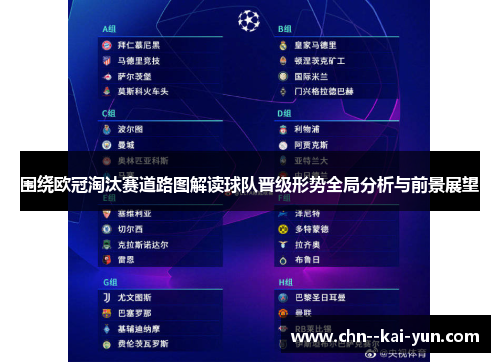 围绕欧冠淘汰赛道路图解读球队晋级形势全局分析与前景展望