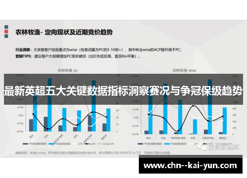 最新英超五大关键数据指标洞察赛况与争冠保级趋势 最新英超五大关键数据指标洞察赛况与争冠保级趋势