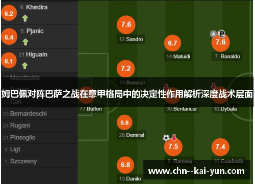 姆巴佩对阵巴萨之战在意甲格局中的决定性作用解析深度战术层面