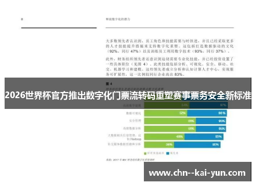 2026世界杯官方推出数字化门票流转码重塑赛事票务安全新标准